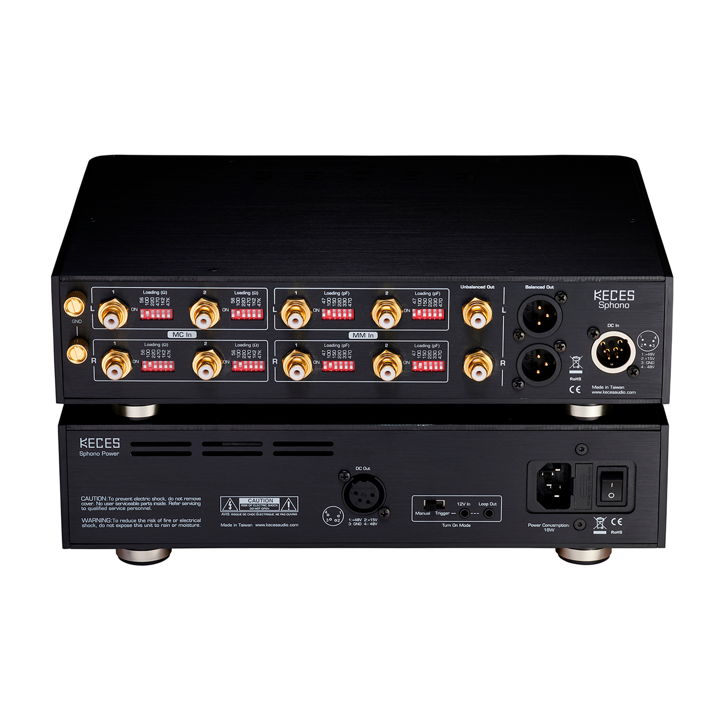 Keces Sphono