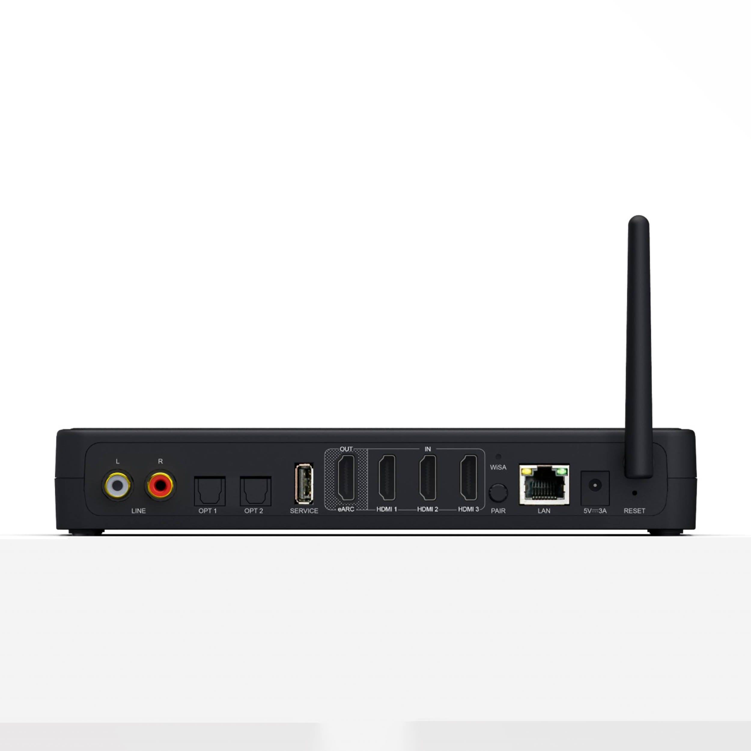 System Audio SA Surround Hub