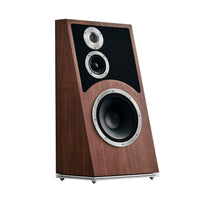 Audiovector