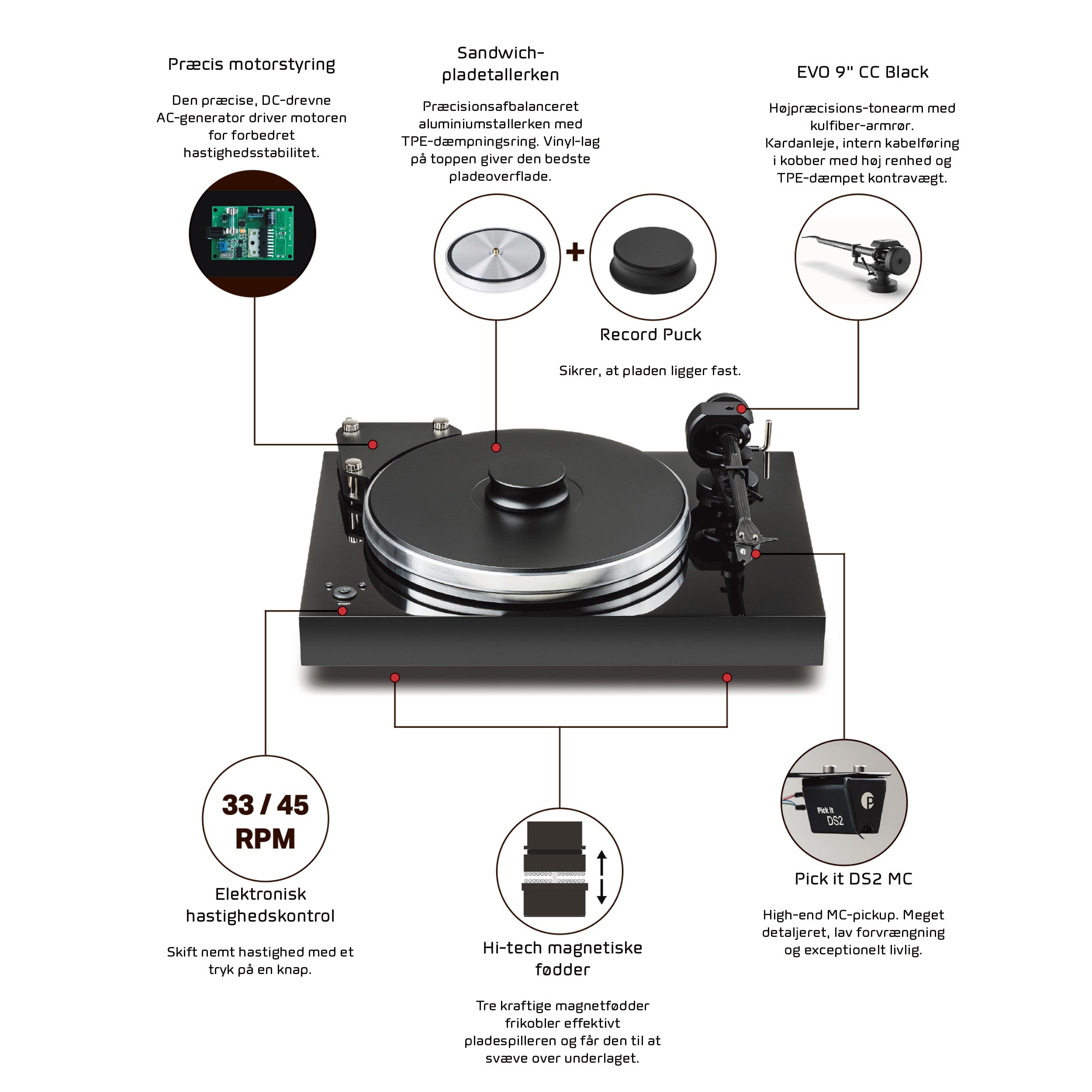 Pro-Ject Xtension 9 Evolution